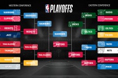 利拉德领衔，杨瀚森全面爆发助开拓者队逆转取胜